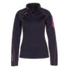 Sweat Polarshell Femme ACERUN Marine 2 Sweat Polarshell Femme ACERUN Marine -Vêtements De Ski Sweat polarshell Femme ACERUN marine Peak Mountain